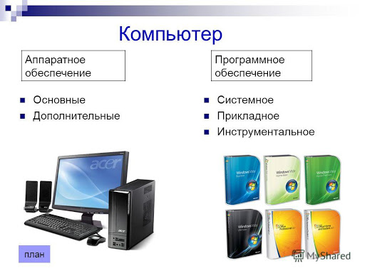 Ustanovka prohramnoho zabezpechennya, vvedennya v ekspluatatsiyu riznykh prohramno-aparatnykh system